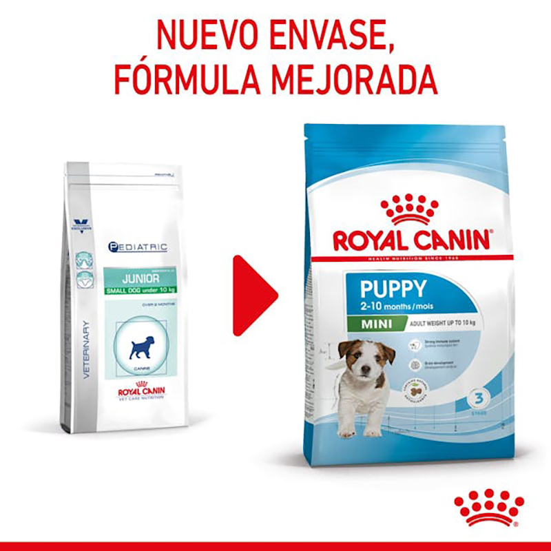 MINI PUPPY 4 KG Mini Puppy 4 Kg