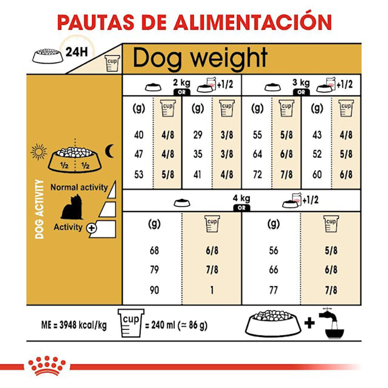 Royal Canin Yorkshire Terrier Adult para perros 3 kg Royal Canin Yorkshire Terrier Adult Para Perros 3 Kg