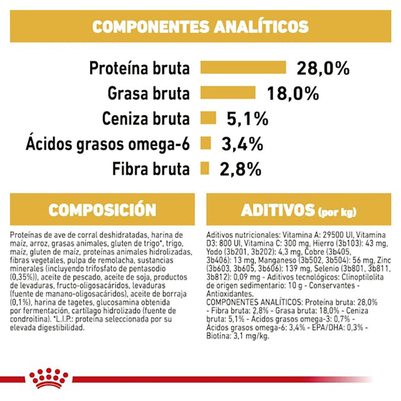 Royal Canin Yorkshire Terrier Adult para perros 3 kg Royal Canin Yorkshire Terrier Adult Para Perros 3 Kg