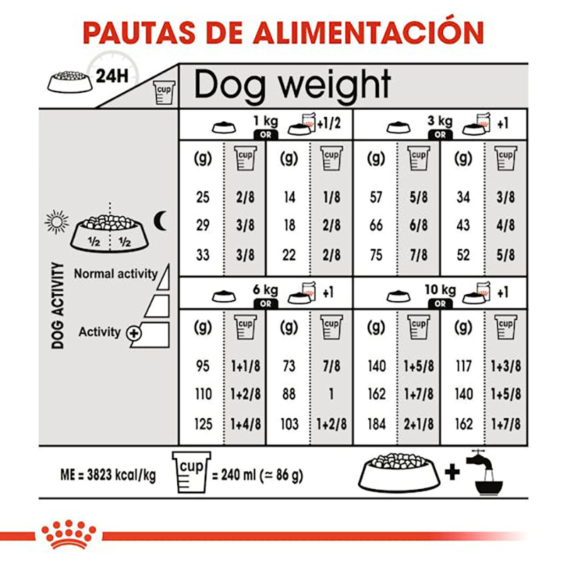 Royal Canin Mini Urinary Care 3 kg Royal Canin Mini Urinary Care 3 Kg