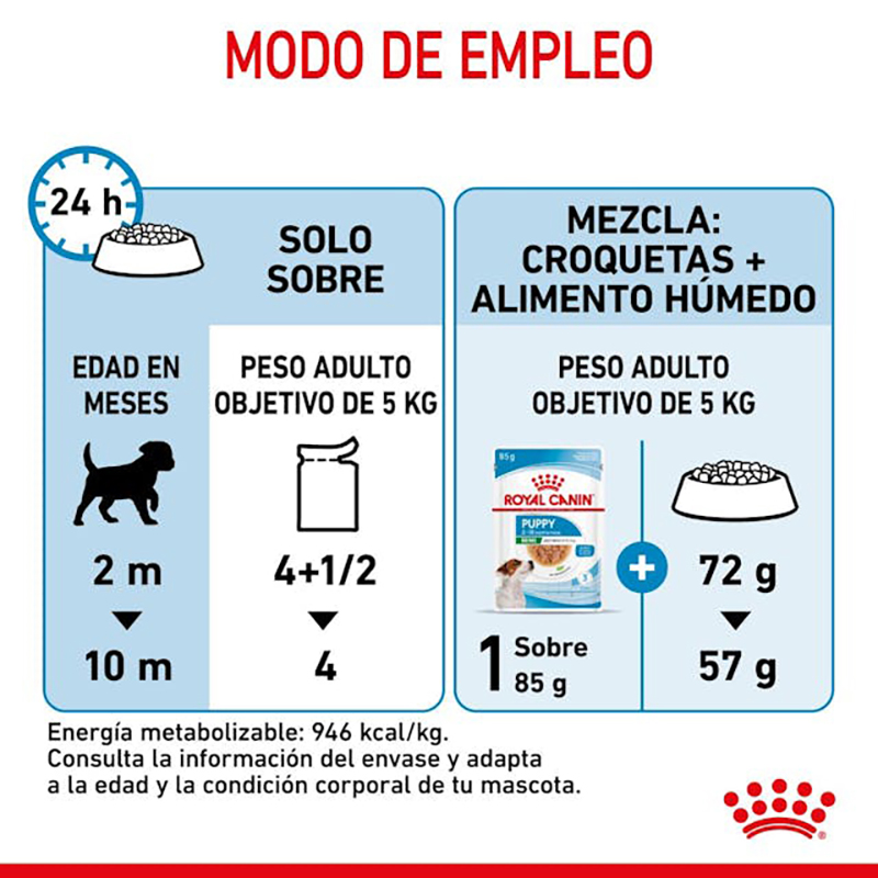 MINI PUPPY SOBRE 85 GR. Mini Puppy Sobre 85 Gr.
