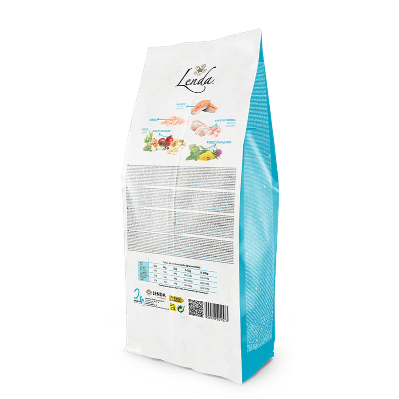 LENDA MINI ADULT LIGHT STERILIZED 2 KG Lenda Mini Adult Light Sterilized 2 Kg