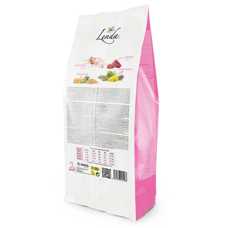 LENDA MINI PUPPY FIRST BITES PRIMERA MORDIDA 2 KG Lenda Mini Puppy First Bites Primera Mordida 2 Kg