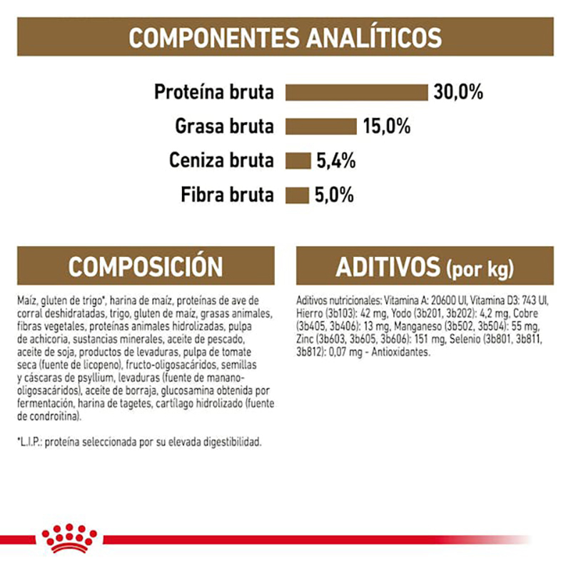 STERILISED 12+ YEARS REGULAR GATO 2 KG Sterilised 12+ Years Regular Gato 2 Kg
