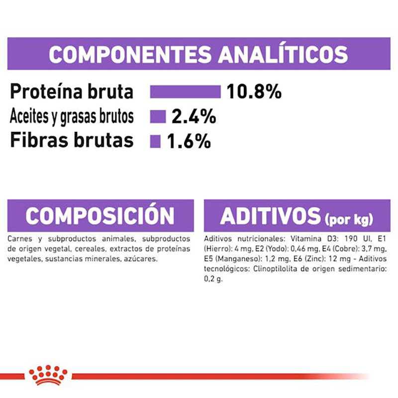 STERILIZED IN LOAF 85 GR Sterilized In Loaf 85 Gr