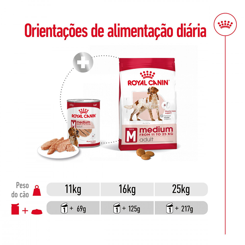 MEDIUM ADULT PERRO MOUSSE LATA 410 GR. Medium Adult Perro Mousse Lata 410 Gr.