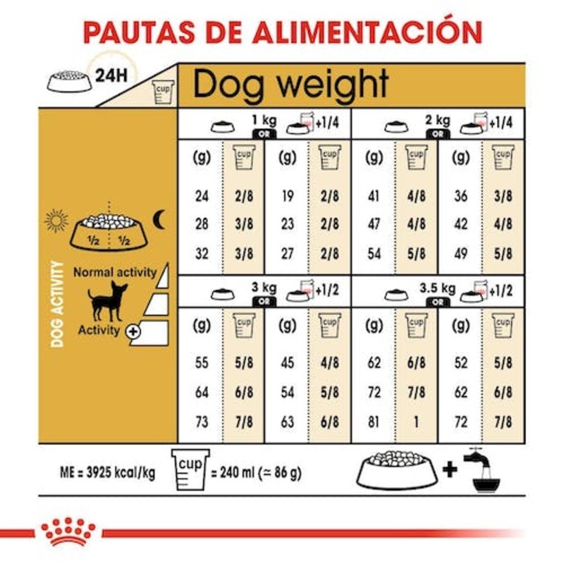 CHIHUAHUA ADULT 500GR Chihuahua Adult 500Gr