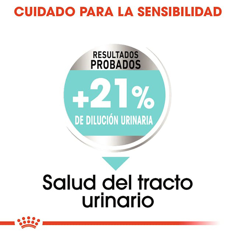 URINARY CARE MINI 3 KG Urinary Care Mini 3 Kg