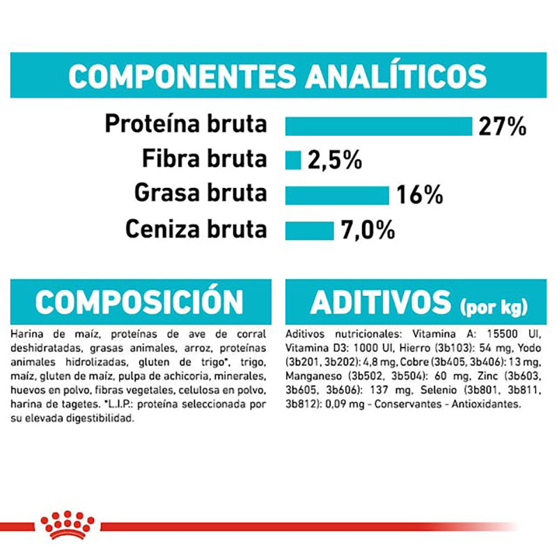 URINARY CARE MINI 3 KG Urinary Care Mini 3 Kg