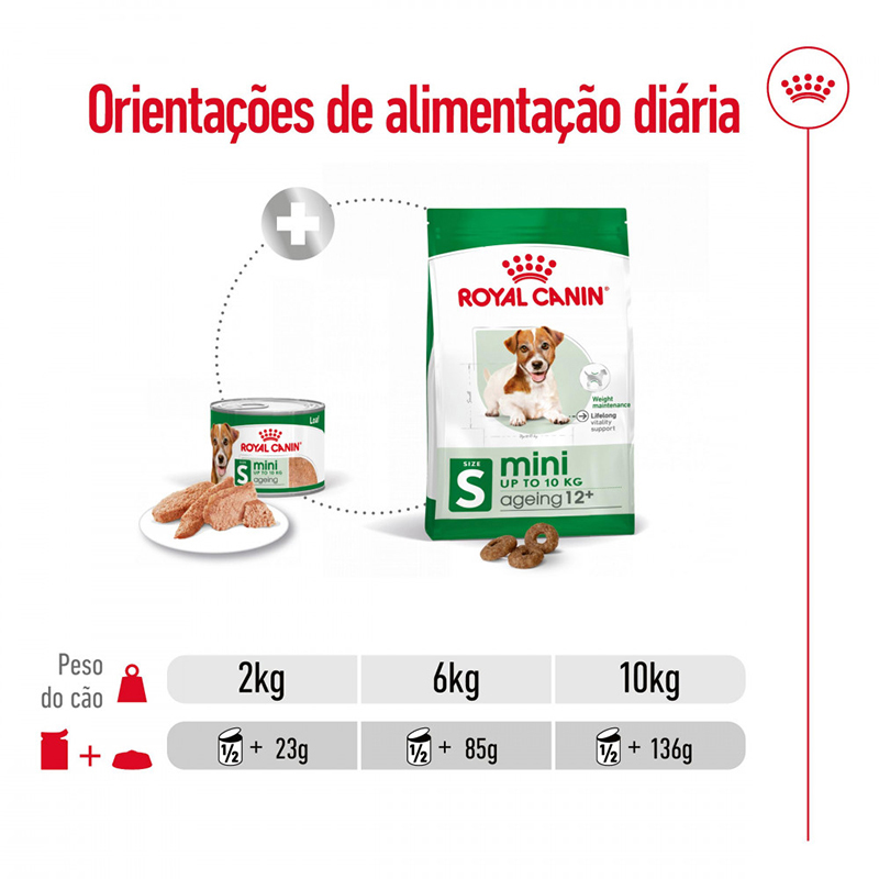 Royal Canin Mini Adult Ageing Mousse para perros, lata de 195 g Royal Canin Mini Adult Ageing Mousse Para Perros, Lata De 195 G - Imagen 5