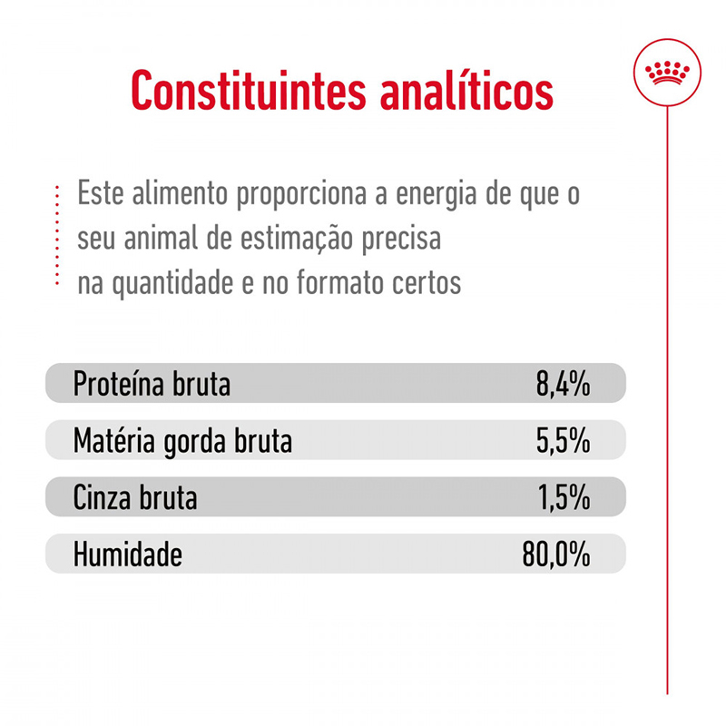 Royal Canin Mini Adult Ageing Mousse para perros, lata de 195 g Royal Canin Mini Adult Ageing Mousse Para Perros, Lata De 195 G - Imagen 6