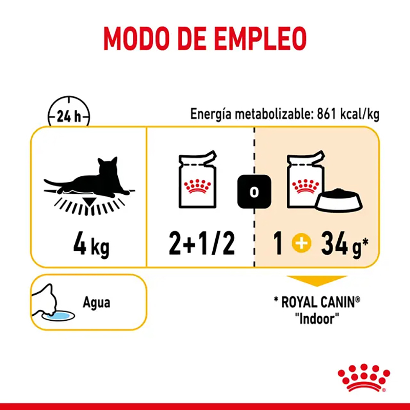Royal Canin Sensory Taste Bocaditos en Salsa para gatos, sobre de 85 g Royal Canin Sensory Taste Bocaditos En Salsa Para Gatos, Sobre De 85 G - Imagen 4