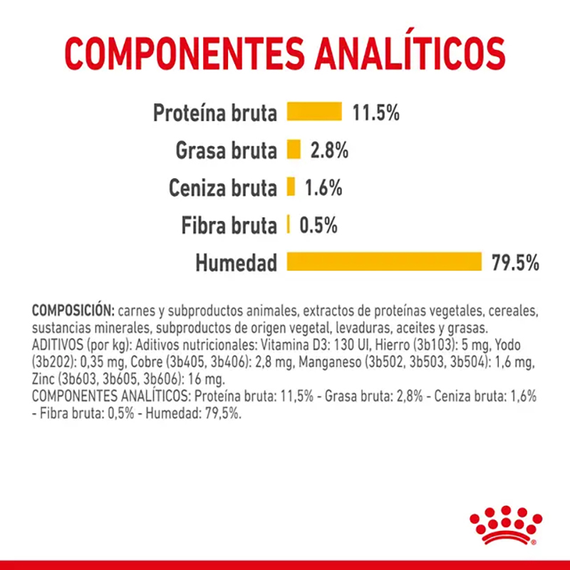 Royal Canin Sensory Taste Bocaditos en Salsa para gatos, sobre de 85 g Royal Canin Sensory Taste Bocaditos En Salsa Para Gatos, Sobre De 85 G - Imagen 5
