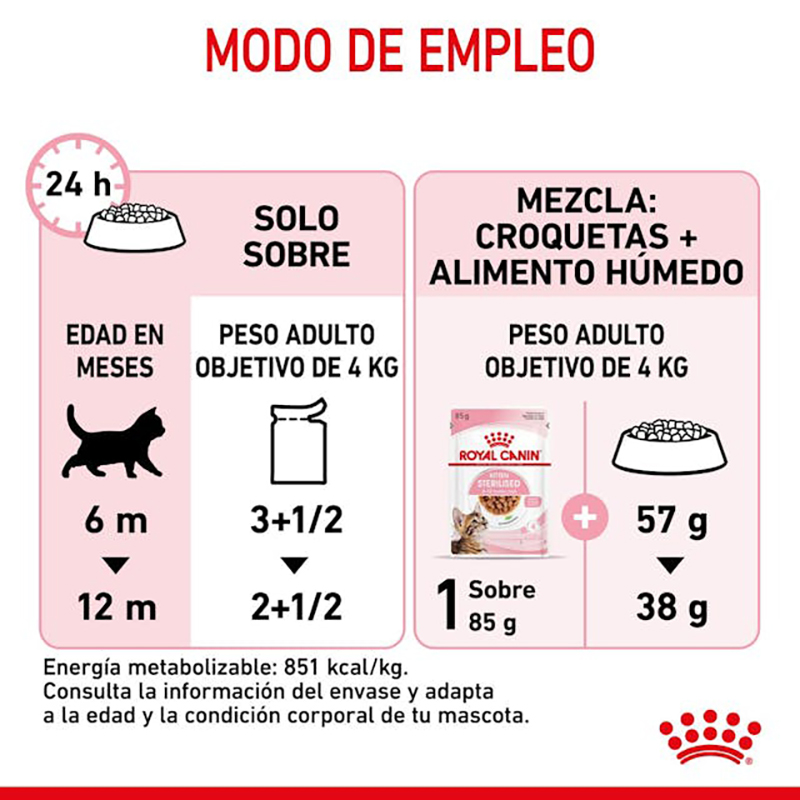 Royal Canin Kitten Sterilised para gatos, sobre de 85 g Royal Canin Kitten Sterilised Para Gatos, Sobre De 85 G - Imagen 4
