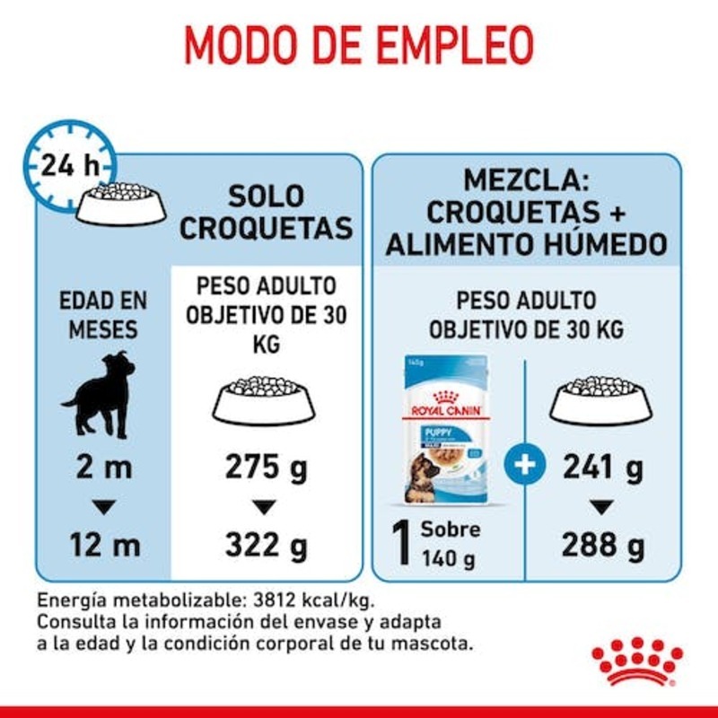 Royal Canin Maxi Puppy para perros, sobre de 140 g Royal Canin Maxi Puppy Para Perros, Sobre De 140 G - Imagen 5