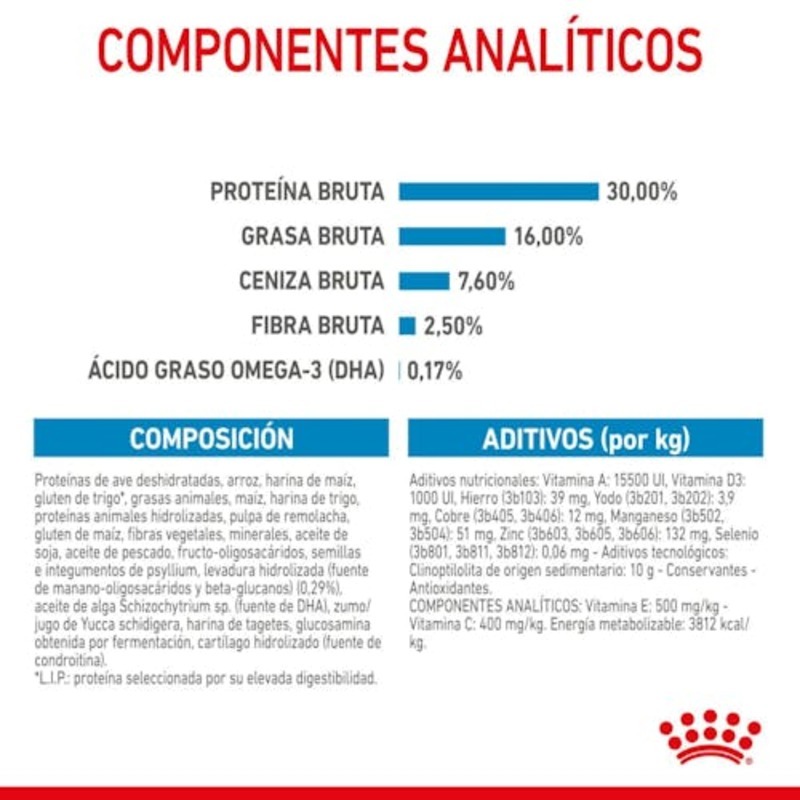 Royal Canin Maxi Puppy para perros, sobre de 140 g Royal Canin Maxi Puppy Para Perros, Sobre De 140 G - Imagen 6