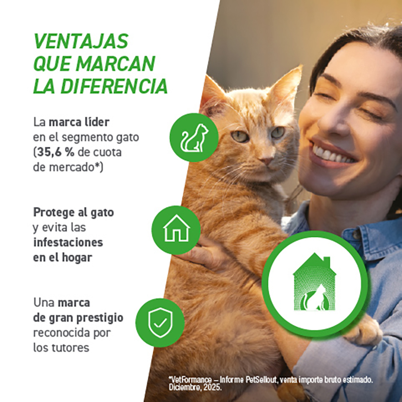 Frontline Combo para gatos y hurones, caja de 6 pipetas Frontline Combo Para Gatos Y Hurones, Caja De 6 Pipetas - Imagen 4