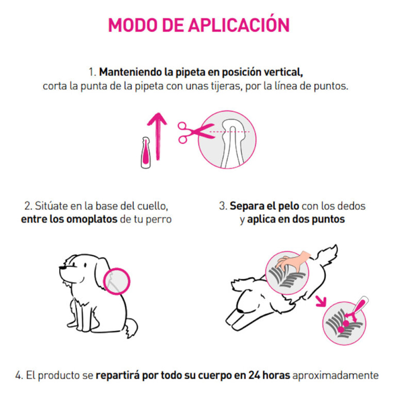 Frontline Tri-Act para perros de 2 a 5 kg, caja de 6 pipetas Frontline Tri-Act Para Perros De 2 A 5 Kg, Caja De 6 Pipetas - Imagen 3